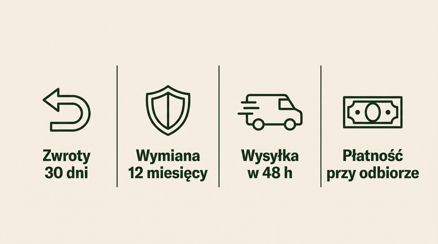 Zwroty 30 dni, wymiana 12 miesięcy, wysyłka w 48 h, płatność przy odbiorze